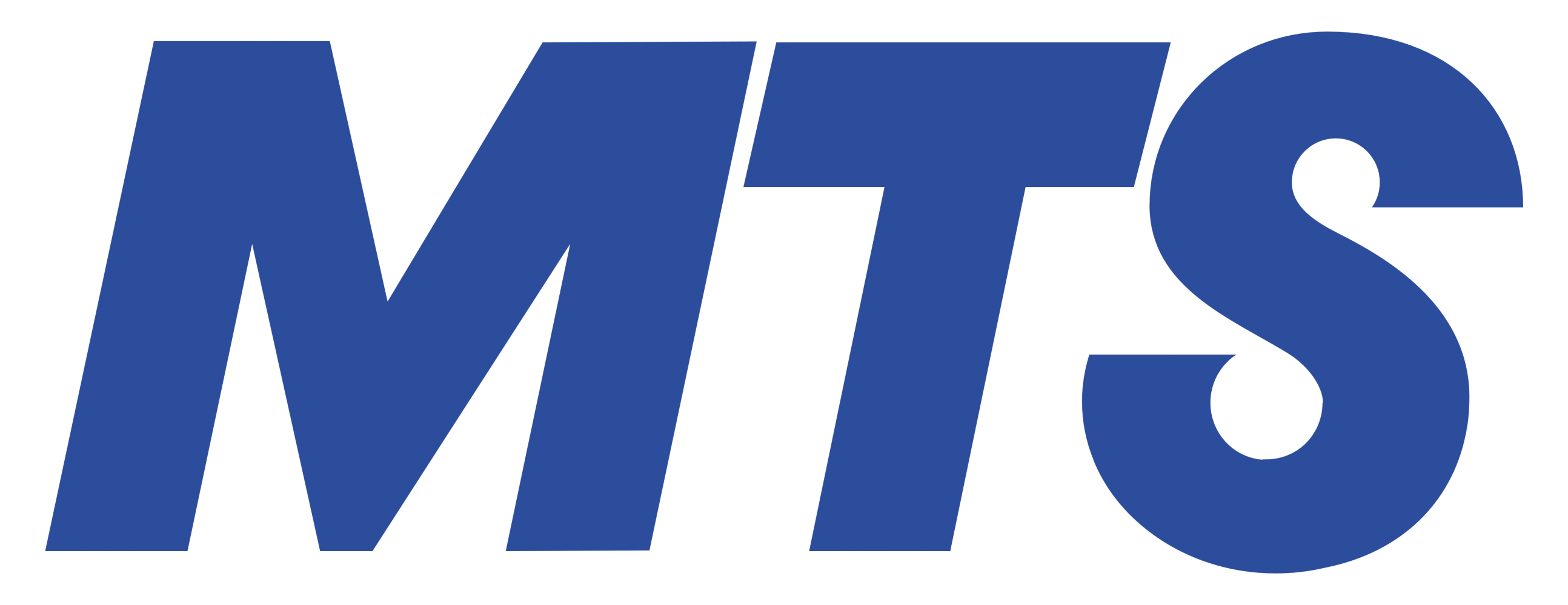 MTS